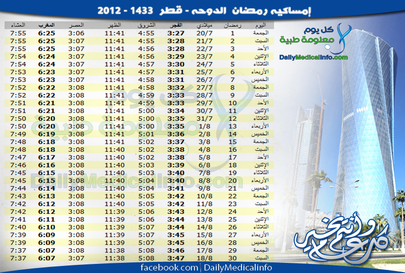 نقره لعرض الصورة في صفحة مستقلة